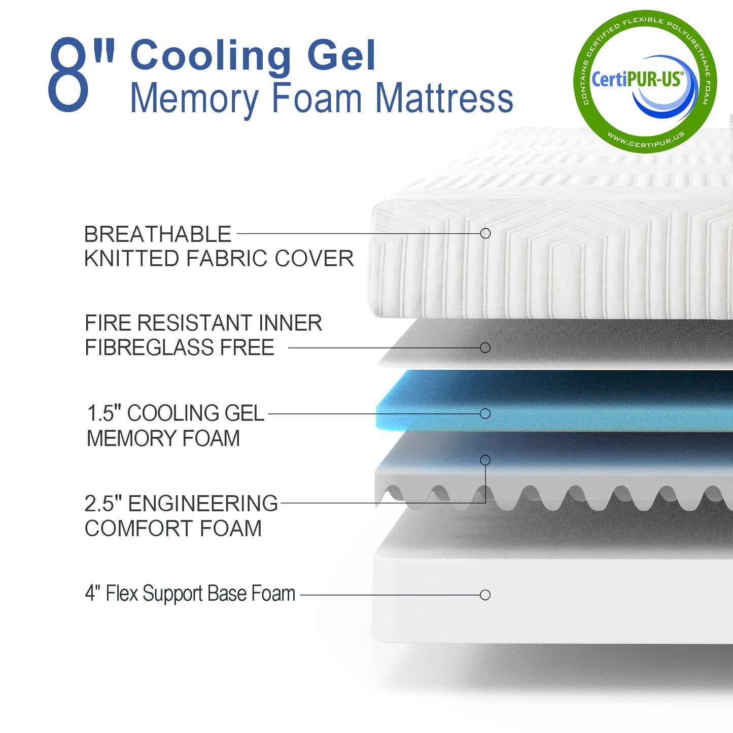 6" Memory Foam Mattress - Medium Firm