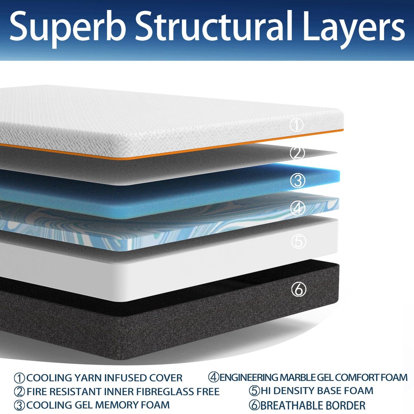 6" Memory Foam Mattress - Medium Firm