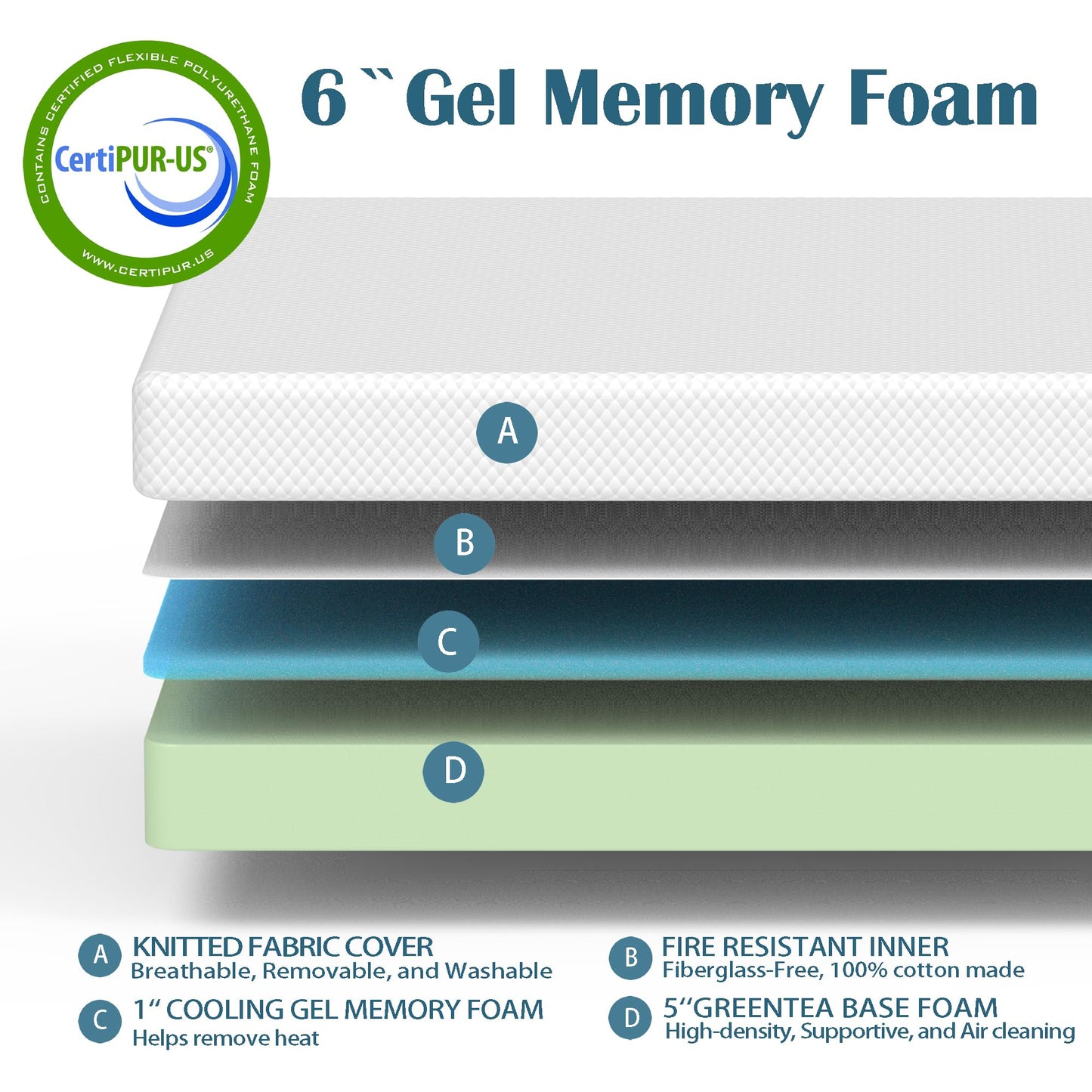 6" Memory Foam Mattress - Medium Firm