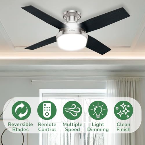 Hunter 59244 Dempsey Ceiling Fan 44 inches Fresh White