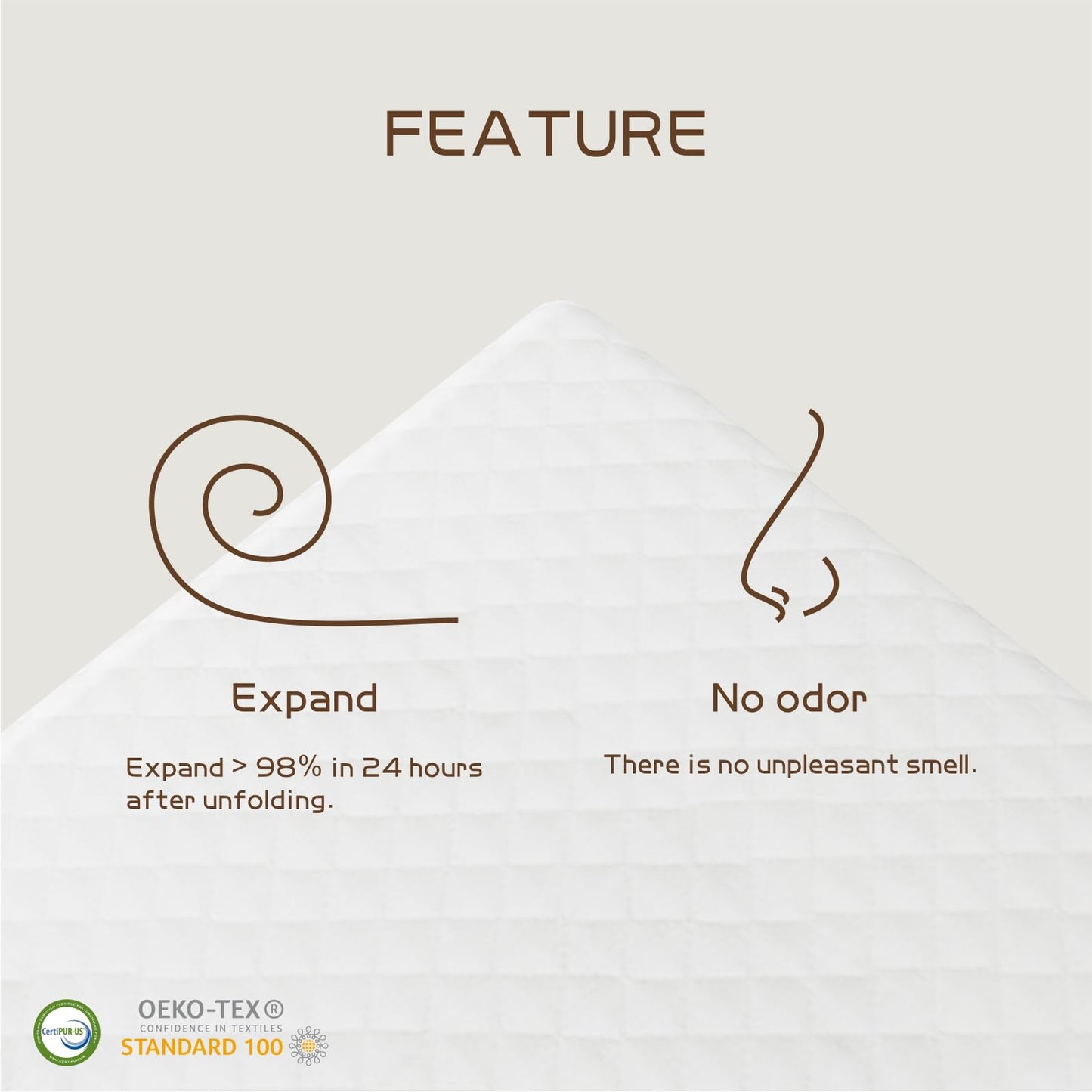 14" Queen Gel Foam Mattress – Medium Firm