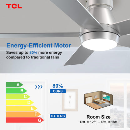 TCL 52" White Ceiling Fan with Light, 5 Blades, 6-Speed