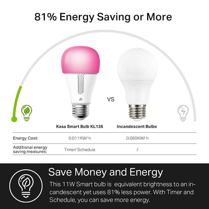 Kasa Smart Bulbs, Multicolor, 2-Pack