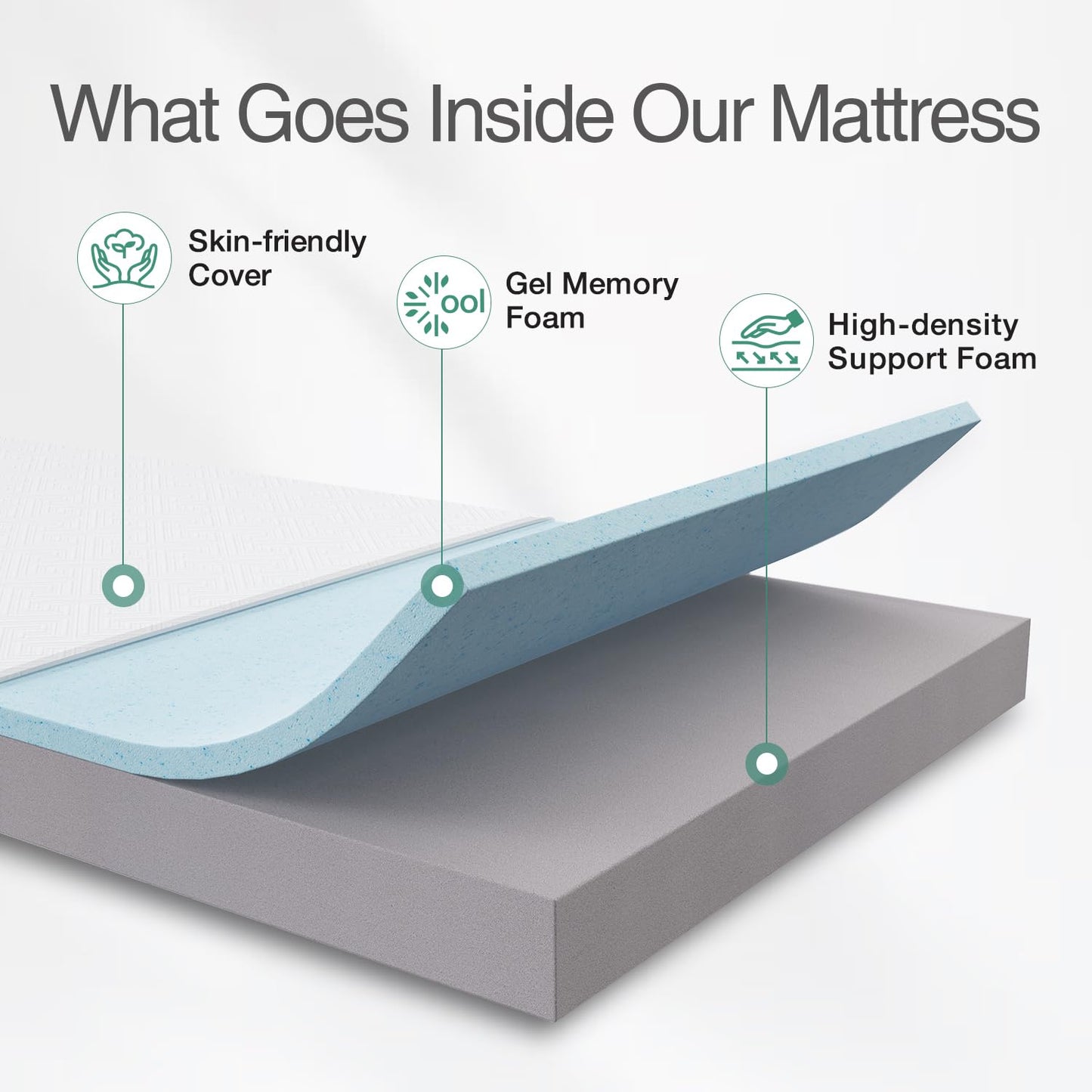 Novilla 12" Queen Gel Memory Foam Mattress