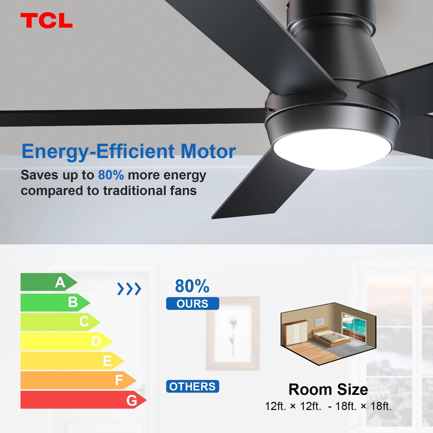 TCL 52" White Ceiling Fan with Light, 5 Blades, 6-Speed