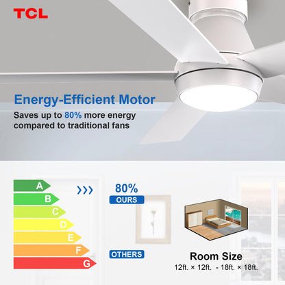 TCL 52" White Ceiling Fan with Light, 5 Blades, 6-Speed