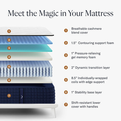 12" Queen Hybrid Mattress