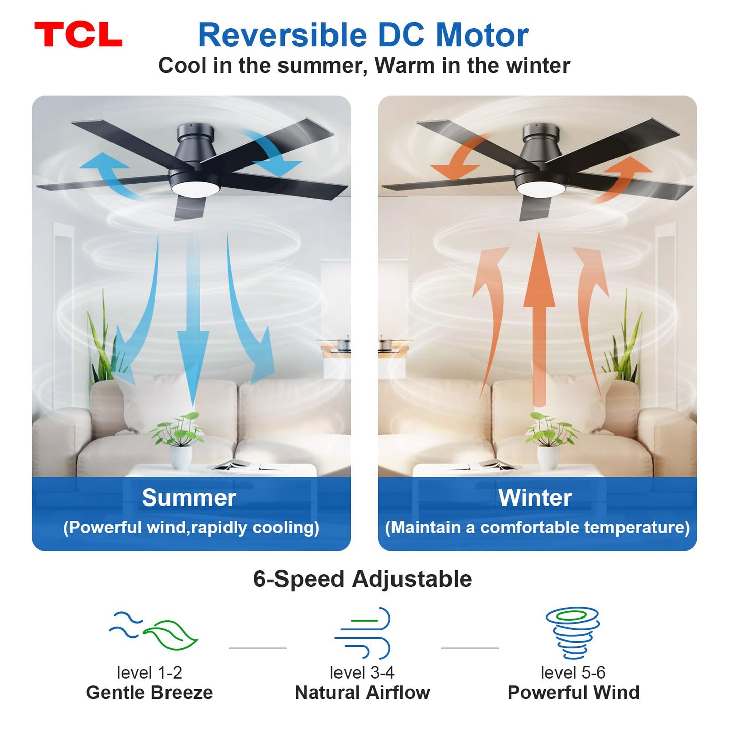 TCL 52" White Ceiling Fan with Light, 5 Blades, 6-Speed