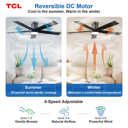 TCL 52" White Ceiling Fan with Light, 5 Blades, 6-Speed