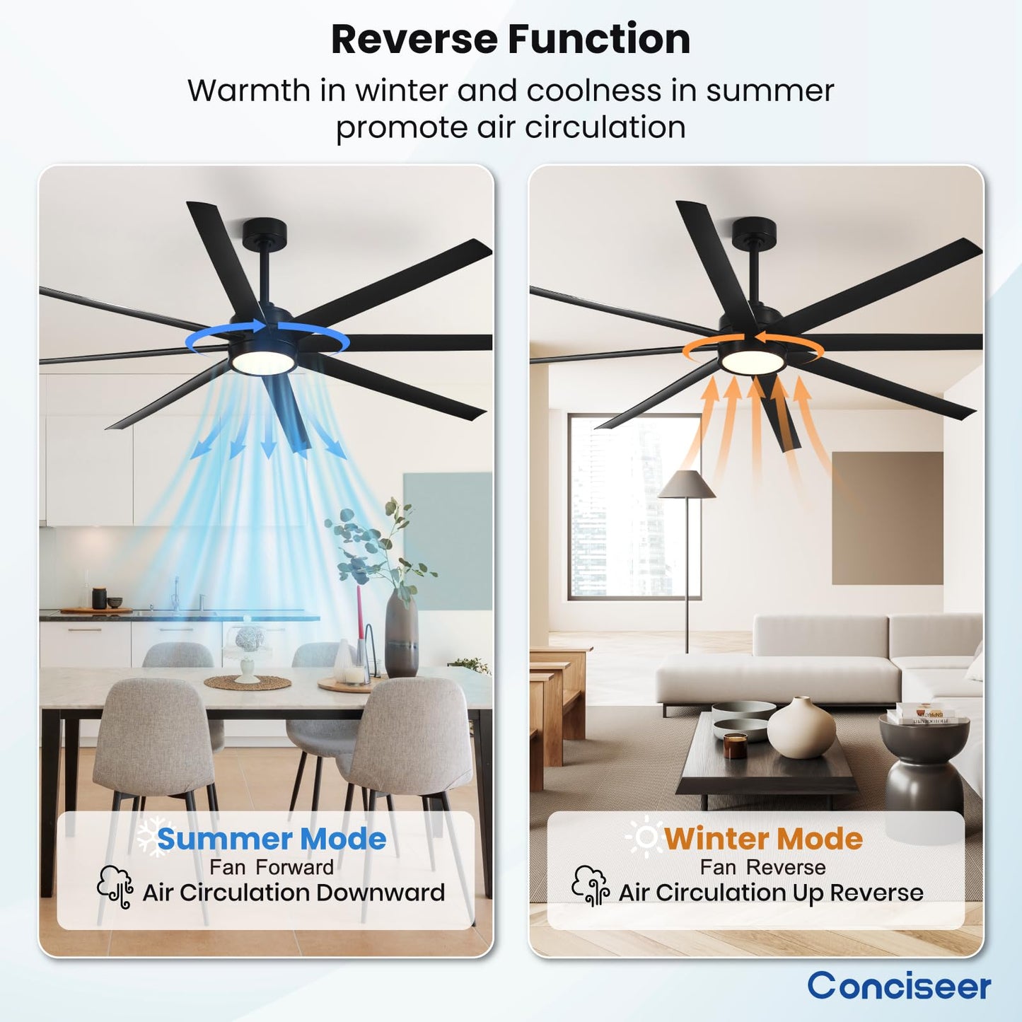 65" Modern Ceiling Fan with Light & Remote