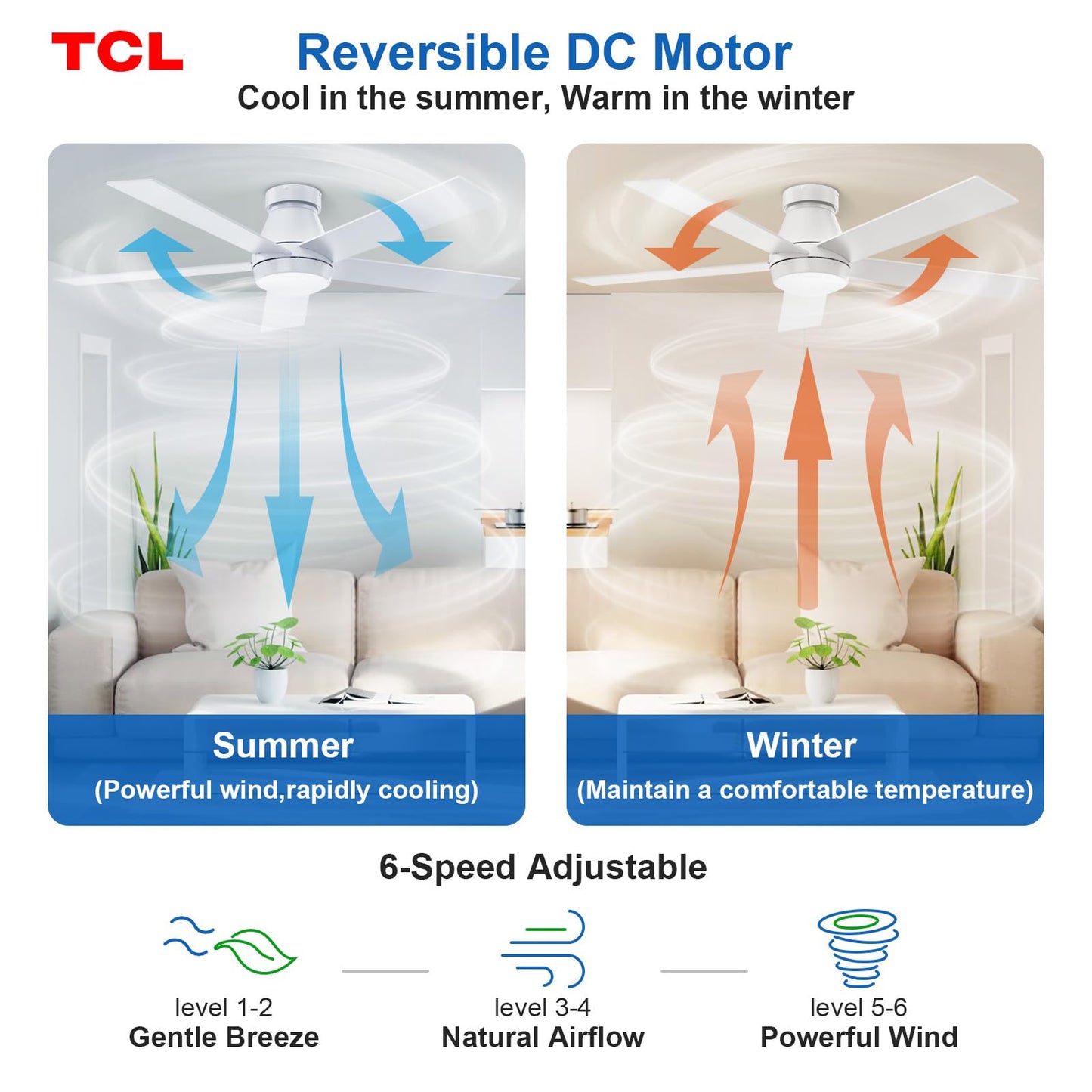 TCL 52" White Ceiling Fan with Light, 5 Blades, 6-Speed