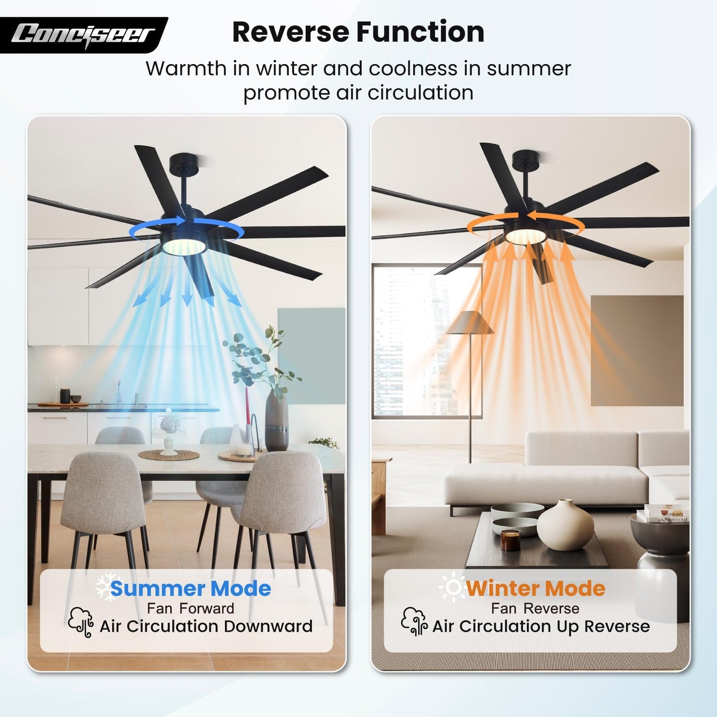 65" Modern Ceiling Fan with Light & Remote