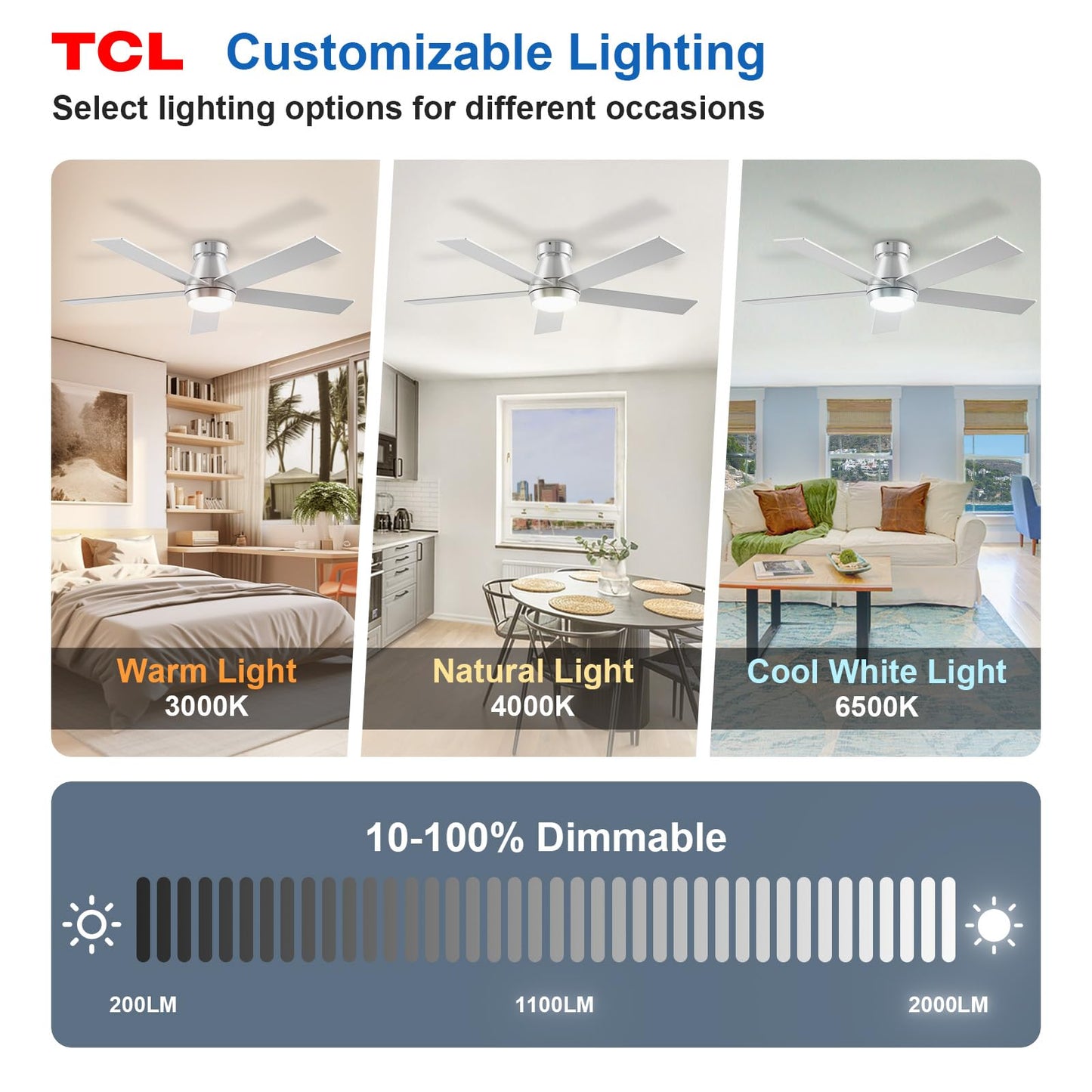 TCL 52" White Ceiling Fan with Light, 5 Blades, 6-Speed