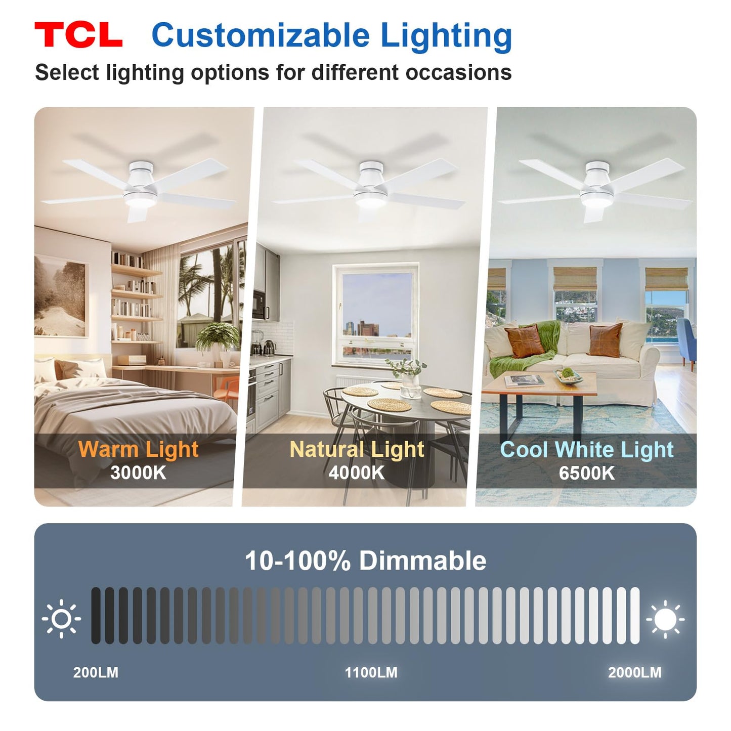 TCL 52" White Ceiling Fan with Light, 5 Blades, 6-Speed