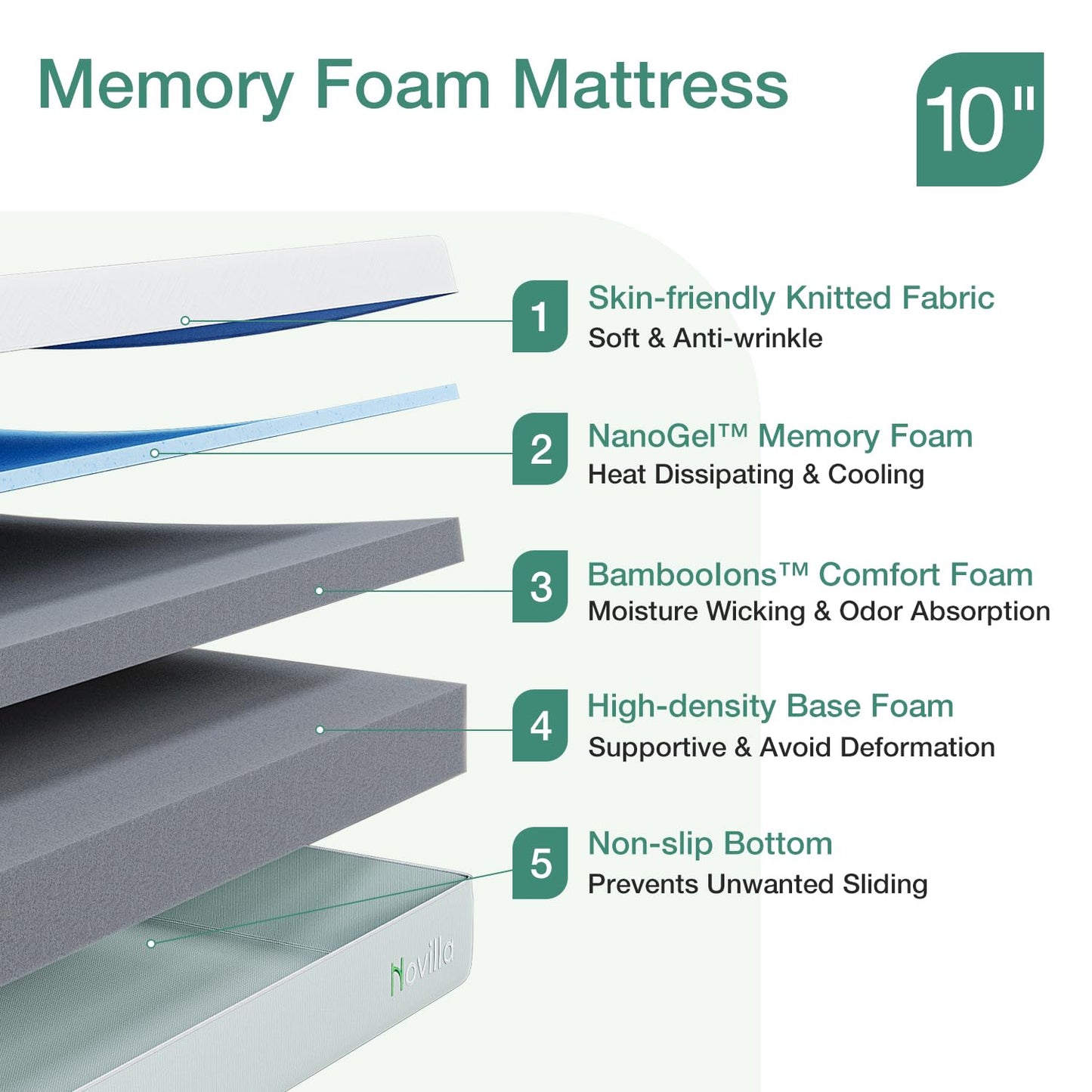 Novilla 12" Queen Gel Memory Foam Mattress