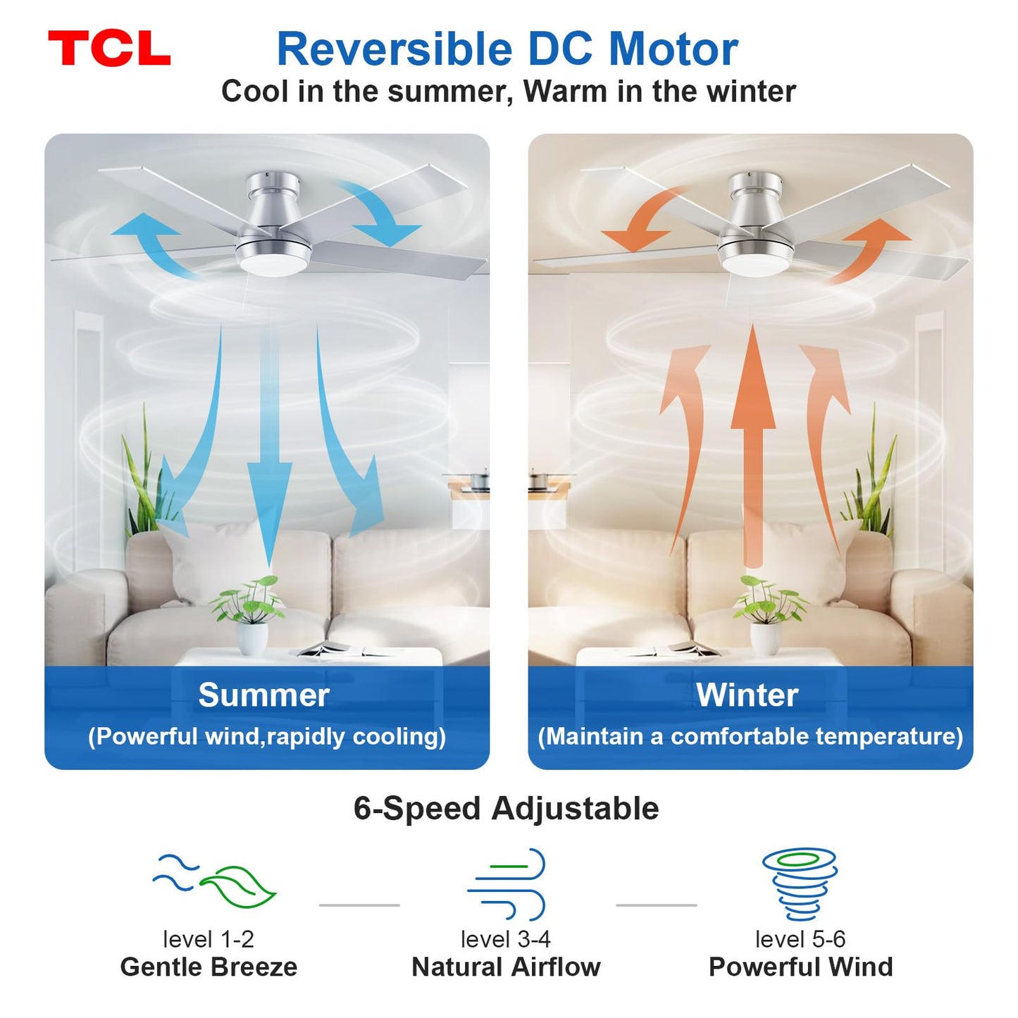 TCL 52" White Ceiling Fan with Light, 5 Blades, 6-Speed