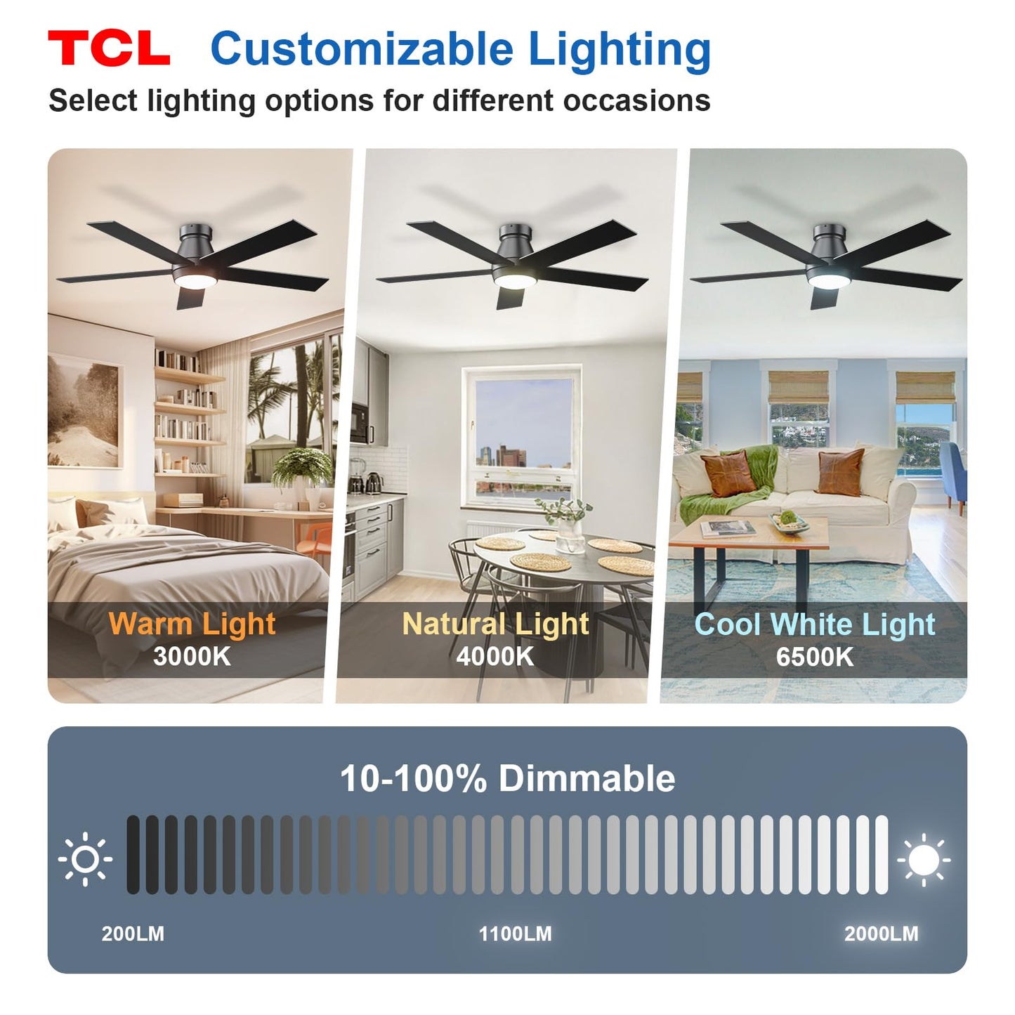TCL 52" White Ceiling Fan with Light, 5 Blades, 6-Speed