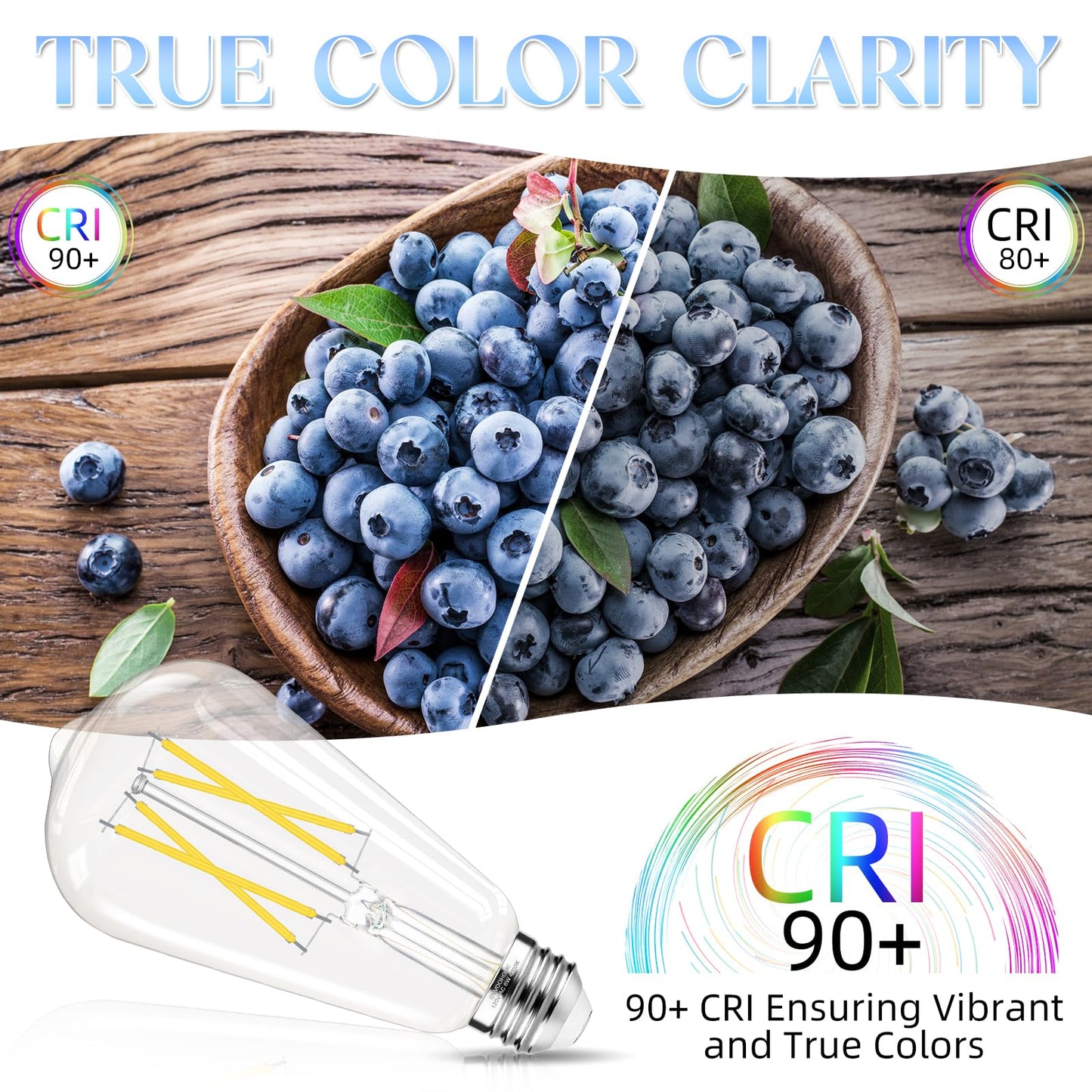 Edison LED Bulbs 12-Pack