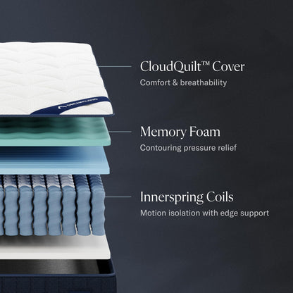 12" Queen Hybrid Mattress