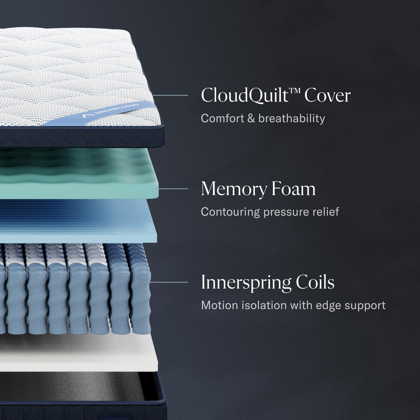 12" Queen Hybrid Mattress