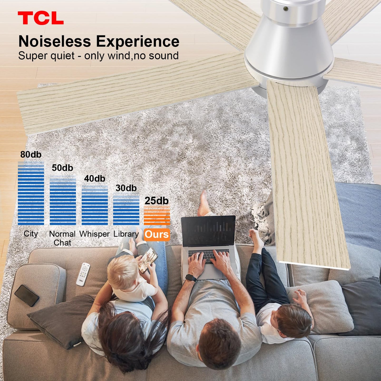 TCL 52" White Ceiling Fan with Light, 5 Blades, 6-Speed